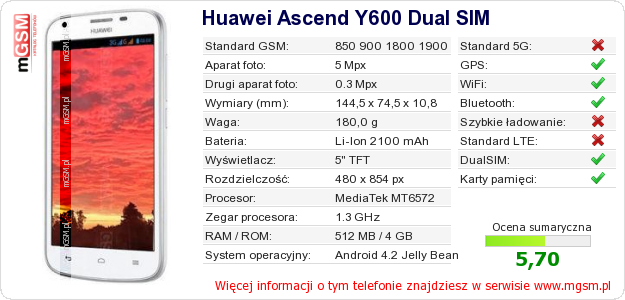 Dane telefonu Huawei Ascend Y600 Dual SIM