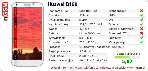 Dane telefonu Huawei B199 Dane telefonu Huawei B199