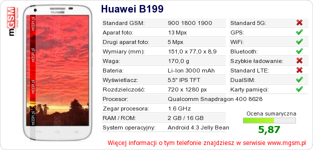 Dane telefonu Huawei B199 Dane telefonu Huawei B199