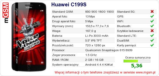 Dane telefonu Huawei C199S