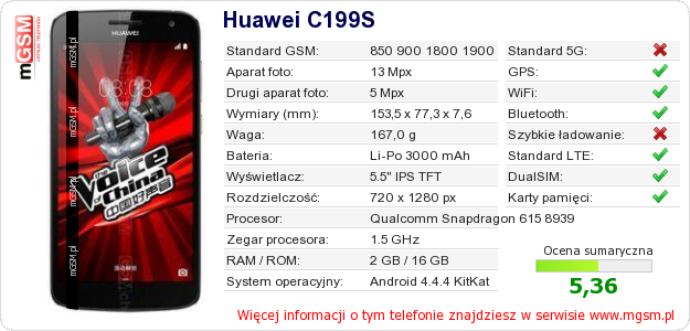 Dane telefonu Huawei C199S Dane telefonu Huawei C199S