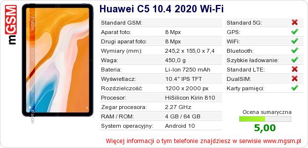 Dane telefonu Huawei C5 10.4 2020 Wi-Fi