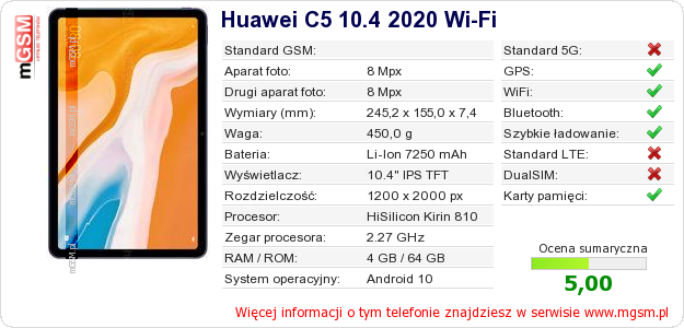 Dane telefonu Huawei C5 10.4 2020 Wi-Fi Dane telefonu Huawei C5 10.4 2020 Wi-Fi