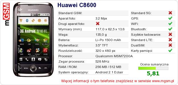 Dane telefonu Huawei C8600 Dane telefonu Huawei C8600