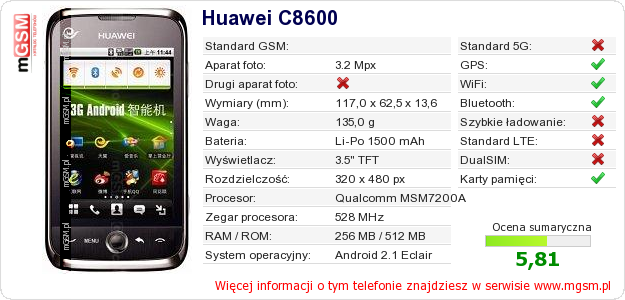 Dane telefonu Huawei C8600
