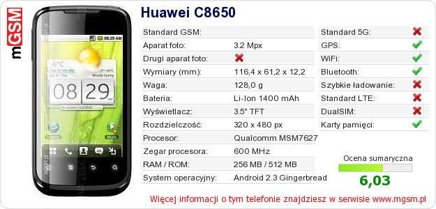 Dane telefonu Huawei C8650 Dane telefonu Huawei C8650