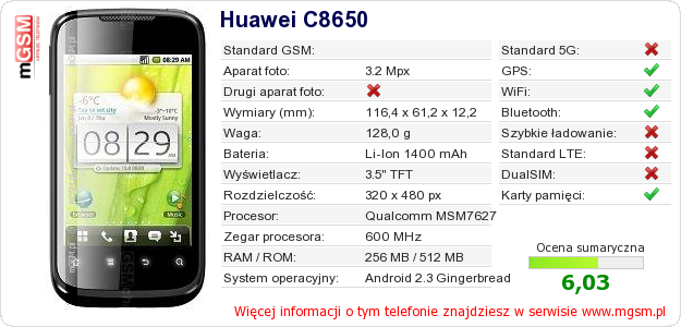 Dane telefonu Huawei C8650