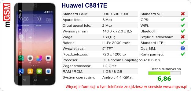 Dane telefonu Huawei C8817E Dane telefonu Huawei C8817E