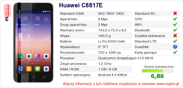 Dane telefonu Huawei C8817E