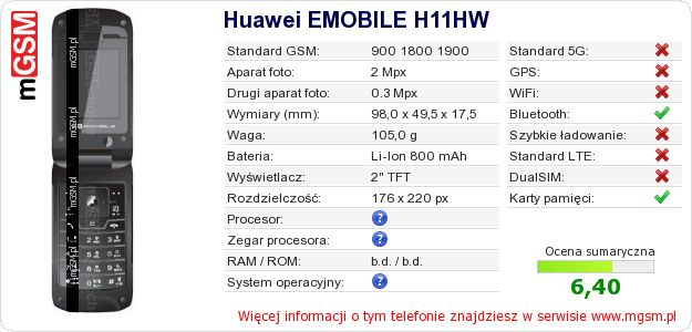 Dane telefonu Huawei EMOBILE H11HW Dane telefonu Huawei EMOBILE H11HW