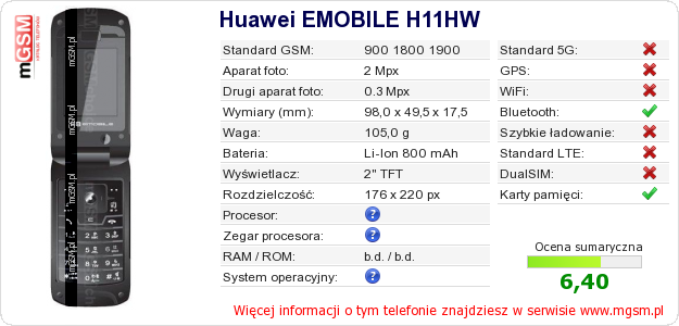 Dane telefonu Huawei EMOBILE H11HW