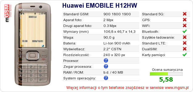 Dane telefonu Huawei EMOBILE H12HW