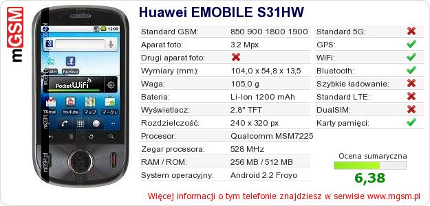 Dane telefonu Huawei EMOBILE S31HW