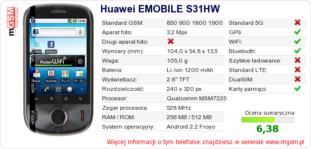 Dane telefonu Huawei EMOBILE S31HW