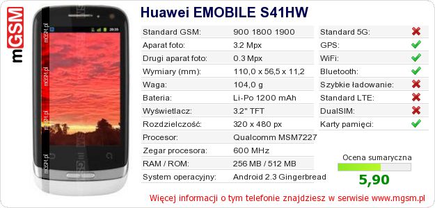 Dane telefonu Huawei EMOBILE S41HW