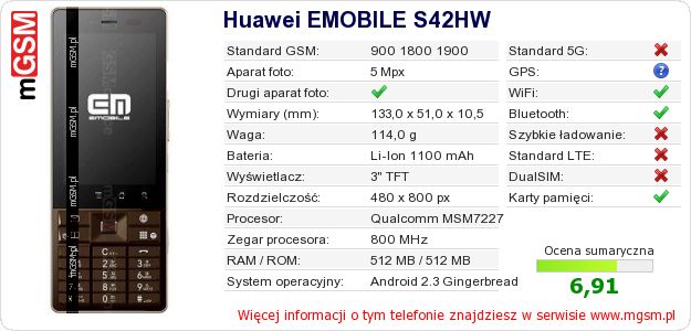 Dane telefonu Huawei EMOBILE S42HW