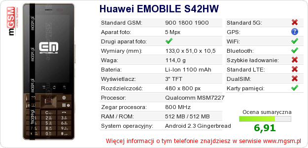 Dane telefonu Huawei EMOBILE S42HW