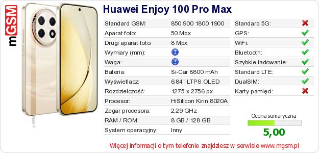 Dane telefonu Huawei Enjoy 100 Pro Max Dane telefonu Huawei Enjoy 100 Pro Max