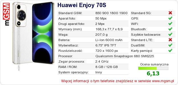 Dane telefonu Huawei Enjoy 70S Dane telefonu Huawei Enjoy 70S