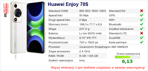 Dane telefonu Huawei Enjoy 70S