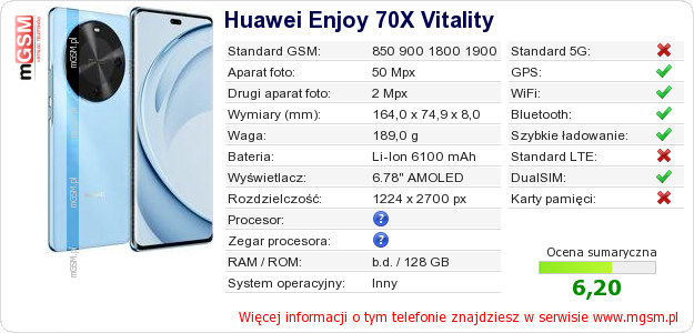 Dane telefonu Huawei Enjoy 70X Vitality Dane telefonu Huawei Enjoy 70X Vitality