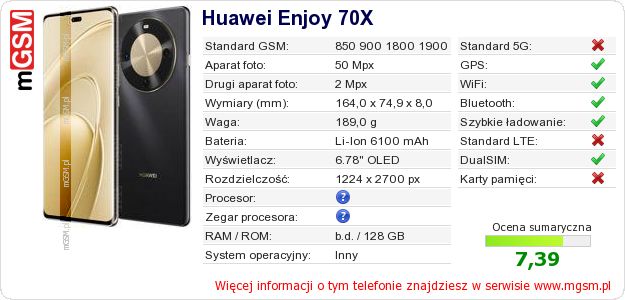 Dane telefonu Huawei Enjoy 70X