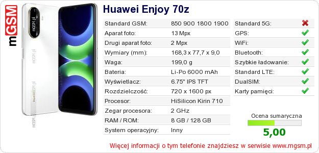 Dane telefonu Huawei Enjoy 70z