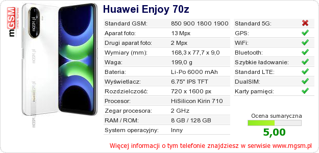 Dane telefonu Huawei Enjoy 70z Dane telefonu Huawei Enjoy 70z