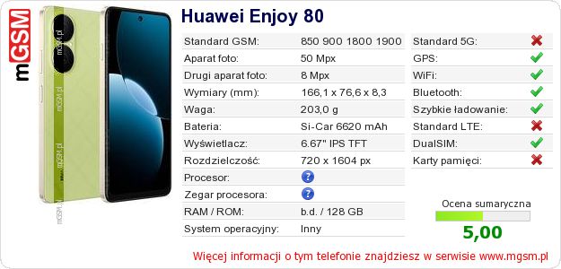Dane telefonu Huawei Enjoy 80 Dane telefonu Huawei Enjoy 80