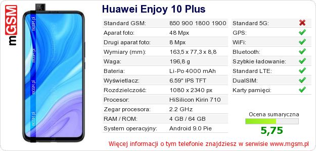 Dane telefonu Huawei Enjoy 10 Plus Dane telefonu Huawei Enjoy 10 Plus