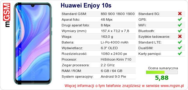 Dane telefonu Huawei Enjoy 10s