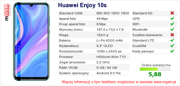 Dane telefonu Huawei Enjoy 10s