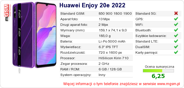 Dane telefonu Huawei Enjoy 20e 2022 Dane telefonu Huawei Enjoy 20e 2022