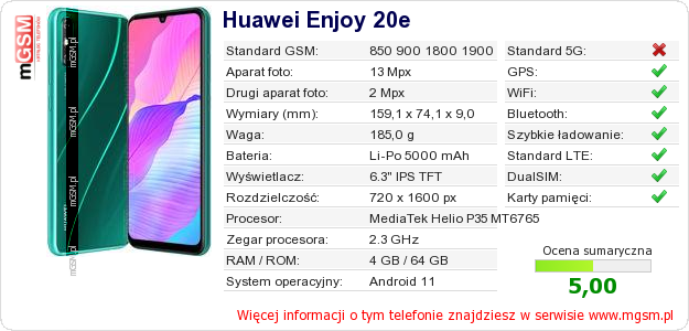 Dane telefonu Huawei Enjoy 20e Dane telefonu Huawei Enjoy 20e