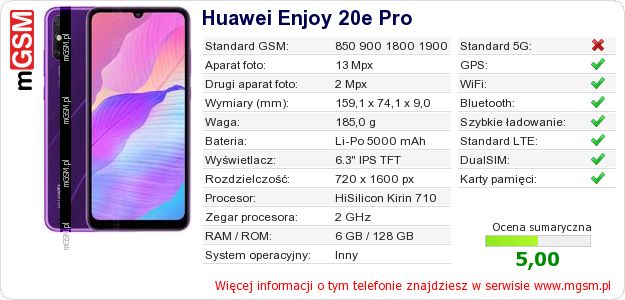 Dane telefonu Huawei Enjoy 20e Pro Dane telefonu Huawei Enjoy 20e Pro