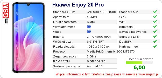Dane telefonu Huawei Enjoy 20 Pro