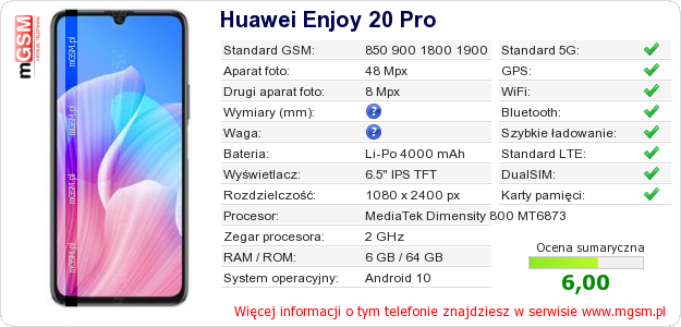 Dane telefonu Huawei Enjoy 20 Pro
