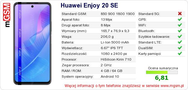 Dane telefonu Huawei Enjoy 20 SE Dane telefonu Huawei Enjoy 20 SE