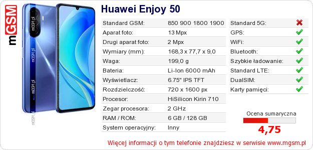 Dane telefonu Huawei Enjoy 50