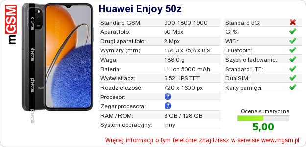 Dane telefonu Huawei Enjoy 50z