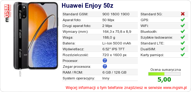 Dane telefonu Huawei Enjoy 50z