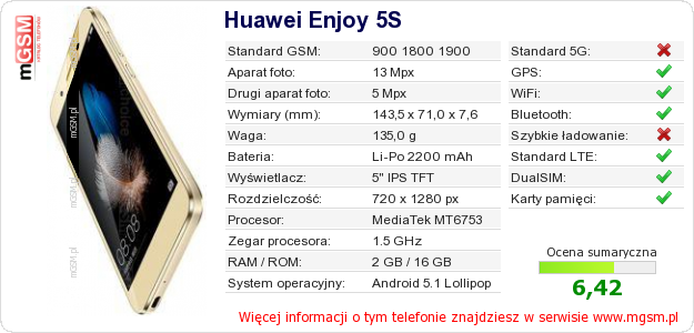 Dane telefonu Huawei Enjoy 5S