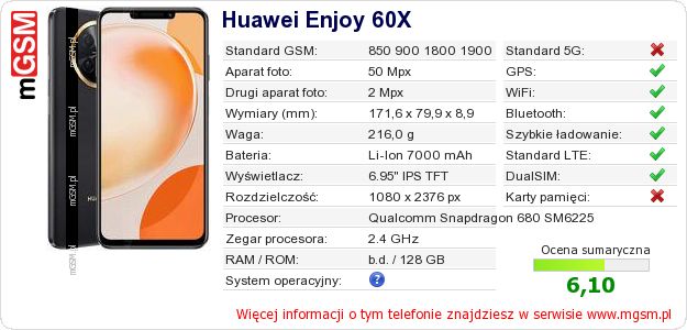 Dane telefonu Huawei Enjoy 60X