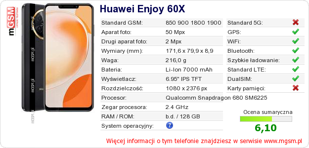 Dane telefonu Huawei Enjoy 60X