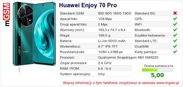 Dane telefonu Huawei Enjoy 70 Pro