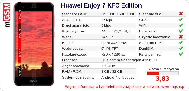 Dane telefonu Huawei Enjoy 7 KFC Edition Dane telefonu Huawei Enjoy 7 KFC Edition