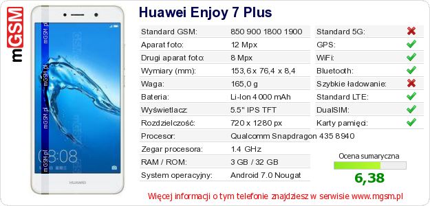 Dane telefonu Huawei Enjoy 7 Plus Dane telefonu Huawei Enjoy 7 Plus