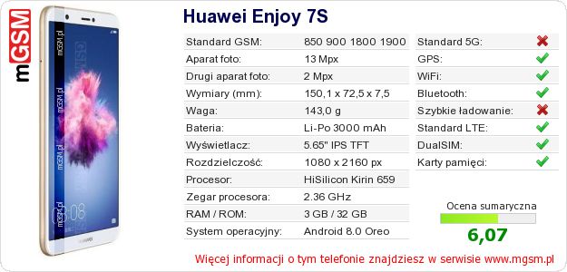 Dane telefonu Huawei Enjoy 7S
