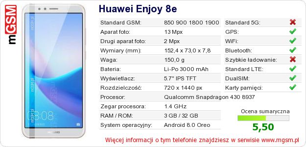 Dane telefonu Huawei Enjoy 8e