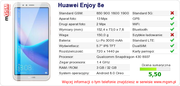 Dane telefonu Huawei Enjoy 8e